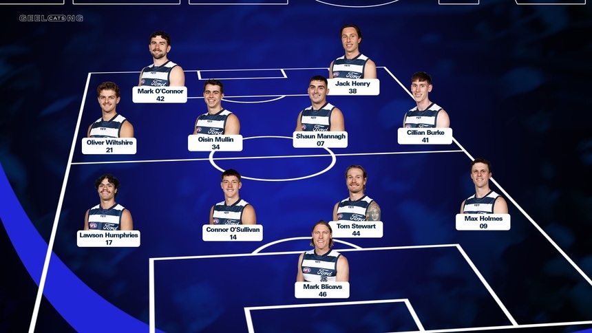 2026 fifa world cup | geelong's starting 11 promo